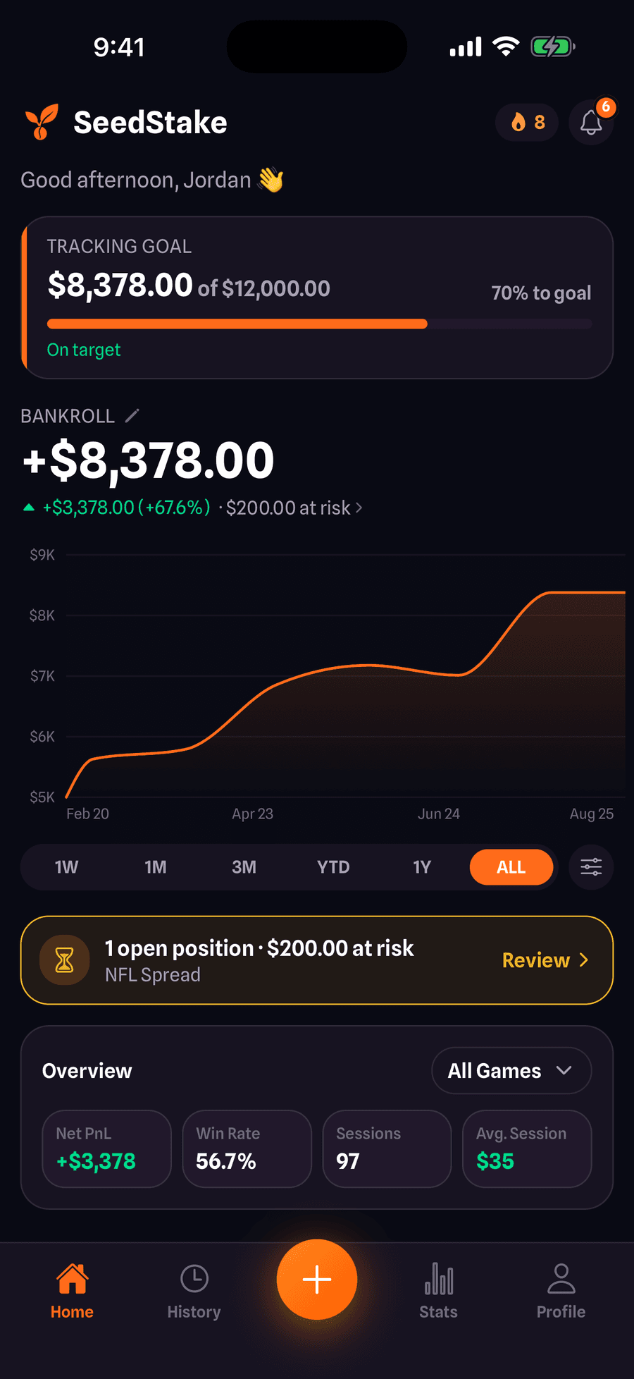 SeedStake home screen with a tracking goal, running bankroll chart, and overview metrics